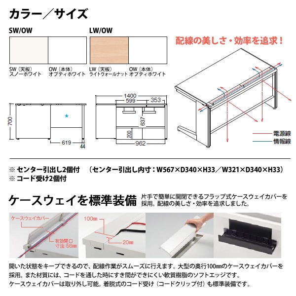 オフィスデスク 【組立設置にお伺い】 L型デスク パネル脚 平机タイプ DUK7-147LP W1400×D700x高さ700mm 事務机 事務所 工場 会社 スチールデスク ワーキングデスク 作業机 稲葉製作所 <BR>