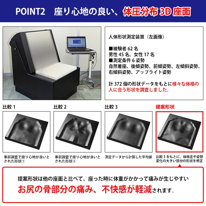 事務椅子 FST-77L 幅578x奥行620x高さ830～920mm 座面高425～515mm ビニールレザー 肘なし ミドルバックタイプ オフィスチェア デスクチェア 高性能チェア 体圧分布 TOKIO 藤沢工業