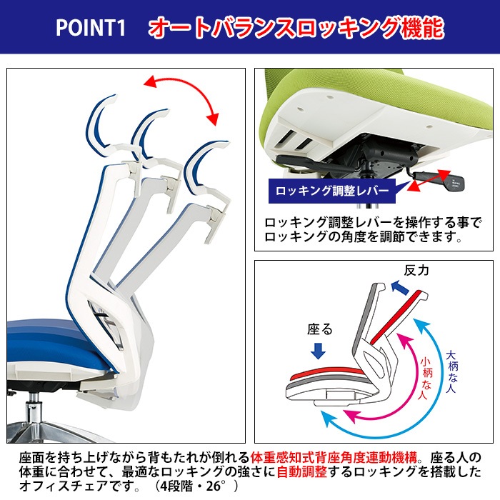 事務椅子 FCM-11-FCM-11HR 幅622x奥行655x高さ1170～1270mm 座面高435～535mm ヘッドレスト付 オフィスチェア デスクチェア 高性能チェア TOKIO 藤沢工業