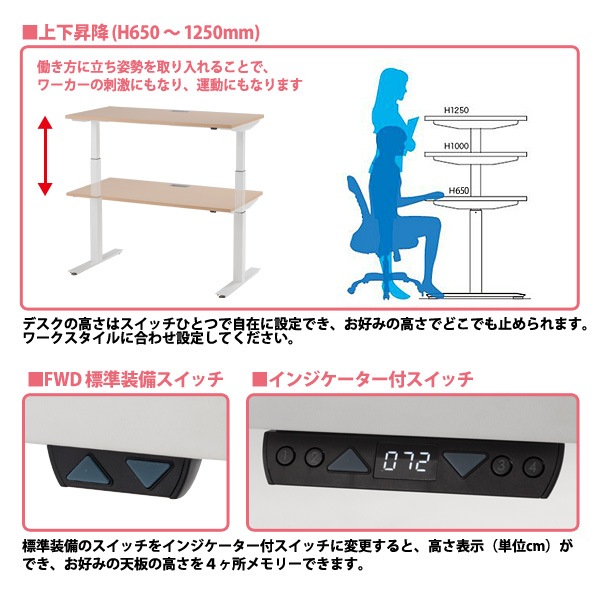 TOKIO オフィスデスク・会議テーブル FWDシリーズ専用 インジケーター付スイッチ FWD-TDH5 事務机 ミーティングテーブル 高さ表示 メモリー機能 TOKIO オフィス家具