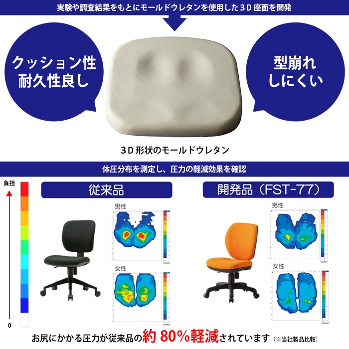 事務椅子 FST-77HL 幅578x奥行630x高さ900～990mm 座面高425～515mm ビニールレザー 肘なし ハイバックタイプ オフィスチェア デスクチェア 高性能チェア 体圧分布 TOKIO 藤沢工業