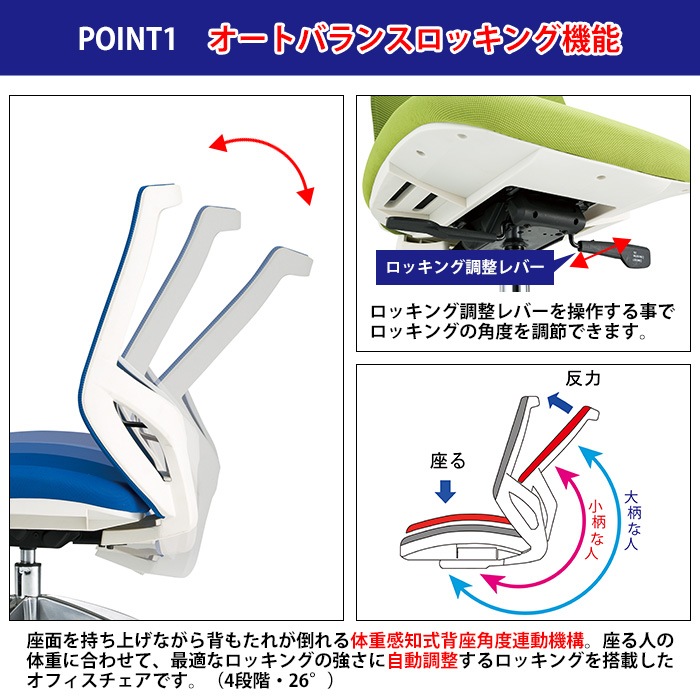 事務椅子 FCM-11 幅622x奥行640x高さ960~1060mm 座面高435~535mm オフィスチェア デスクチェア 高性能チェア TOKIO 藤沢工業
