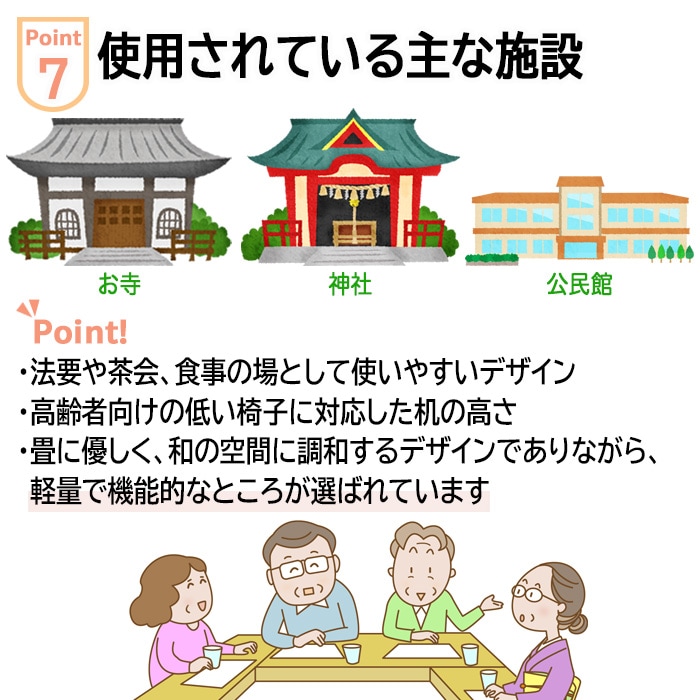 長机 折りたたみ 軽量 会議用テーブル 折り畳み 畳 和室 E-CKP-1845T 幅1800x奥行450x高さ630mm 共巻 角型 高齢者 老人 集会所 自治会 公民館 受付 寺院 神社 学童 飲食店 座敷 日本製 オーダーメイド サイズオーダー 特注サイズ 会議室 テーブル