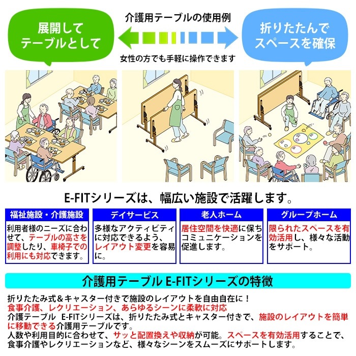 介護用テーブル 折りたたみ キャスター付き 高さ調整 介護施設テーブル 介護テーブル 昇降式 E-FIT-1690S 幅1600x奥行900x高さ660～800mm ソフトエッジ巻 老人ホーム デイサービス グループホーム ソフトエッジテーブル 車椅子対応テーブル