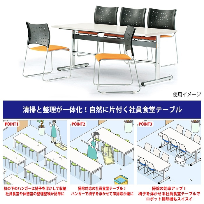 社員食堂用テーブルの掃除のしやすさ