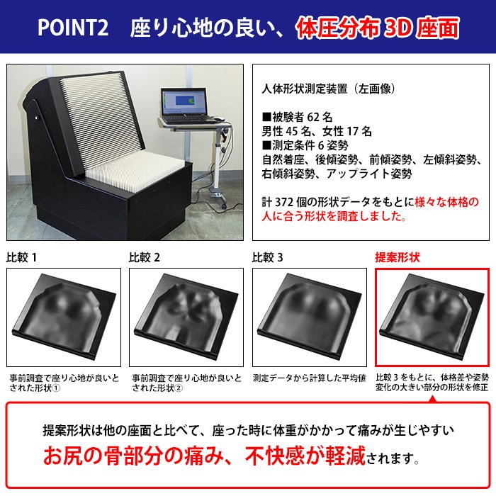 事務椅子 FST-55 幅546x奥行539x高さ780~860mm 座面高410~490mm 布 肘なし オフィスチェア デスクチェア 事務所 事務室 会社 会議椅子 ミーティングチェア 会議室 藤沢工業 オフィス家具