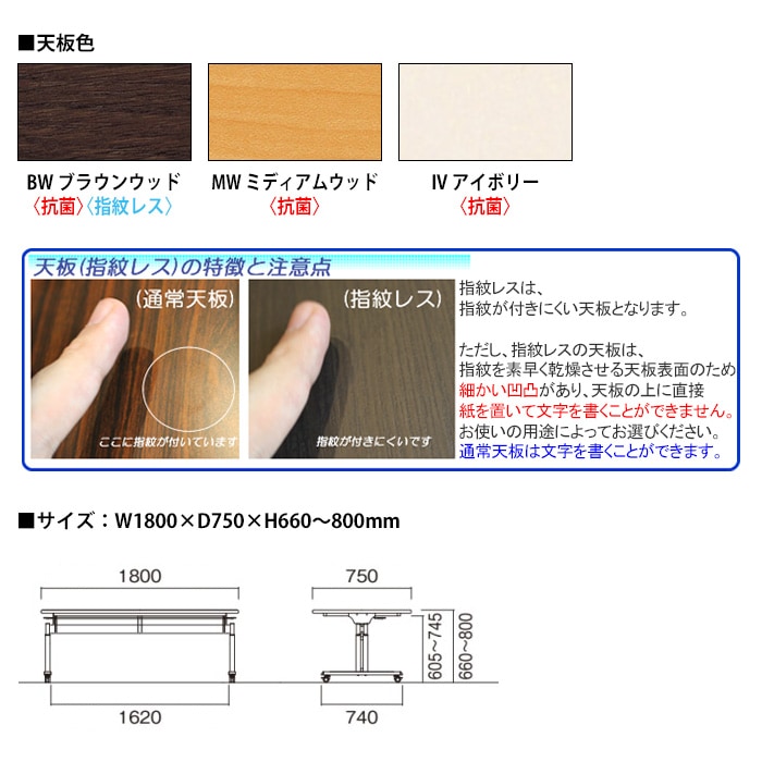 介護用テーブル 折りたたみ キャスター付き 高さ調整 介護施設テーブル 介護テーブル 昇降式 E-FIT-1875EB 幅1800x奥行750x高さ660～800mm ABS樹脂エッジ巻 老人ホーム デイサービス グループホーム ソフトエッジテーブル 車椅子対応テーブル