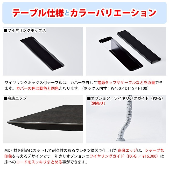 E-NDS-3212VW ワイヤリングボックスと舟底エッジの解説画像