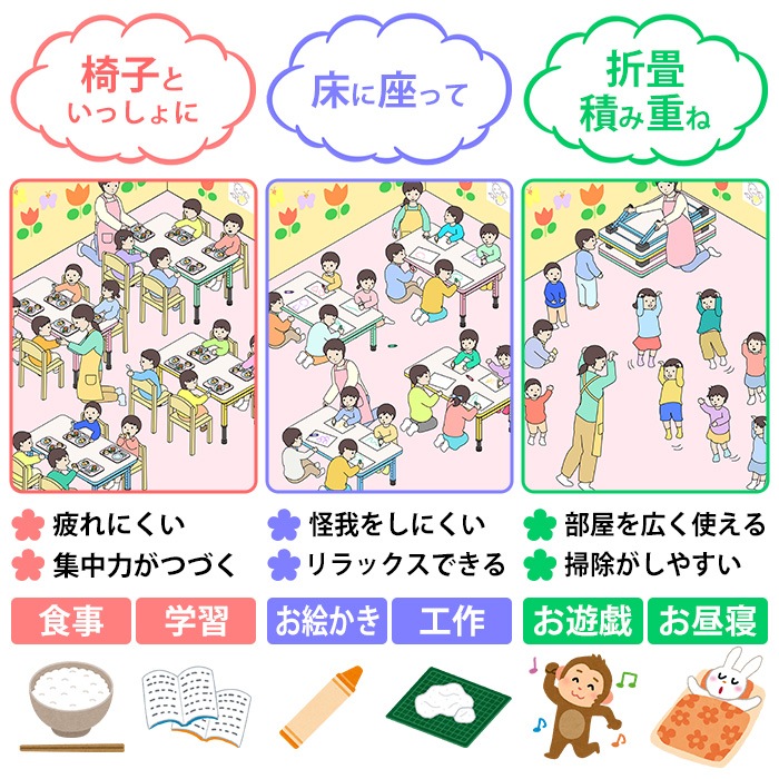 保育園 テーブル 折りたたみ 昇降式 高さ調節 幼稚園 机 E-EU-1260 サイズ 横幅1200x奥行600x高さ380～500mm 学童保育 託児所 児童館 小児病棟 図書館 塾 子供用テーブル 長机 長テーブル 国産 日本製