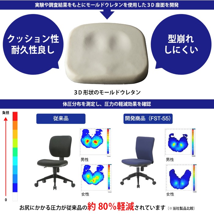 事務椅子 FST-55L 幅546x奥行539x高さ780～860mm 座面高410～490mm ビニールレザー 肘なし オフィスチェア デスクチェア 事務所 事務室 会社 会議椅子 ミーティングチェア 会議室