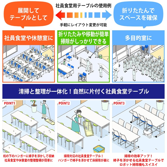 社員食堂テーブル E-RFC 椅子ハンガーで床掃除をする様子