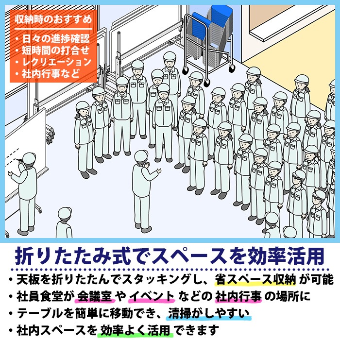 社員食堂 テーブルセット 6人用 折りたたみ キャスター付 会社 食堂テーブル 折り畳み MTS-HT1875-FSC-15SL-6 社員食堂テーブル MTS-HT1875 1台 + 社員食堂椅子 FSC-15SL 6脚セット 休憩室 テーブルセット