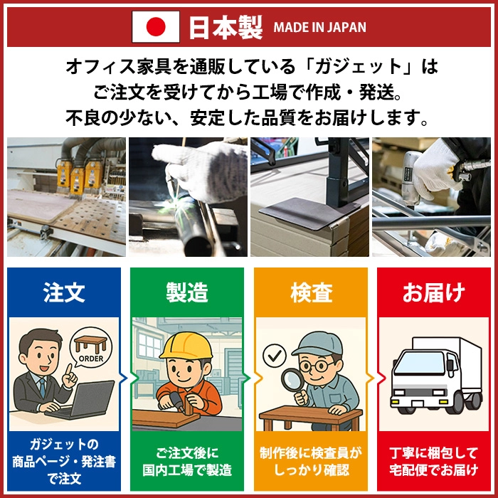 介護用テーブル 介護施設机セット 4人用 E-FA-1690KSET  E-FA-1690K 幅1600x奥行900x高さ700mm 1台 ＋ 介護椅子 FVM-5AL 4脚 デイサービス 老人ホーム グループホーム ソフトエッジテーブル