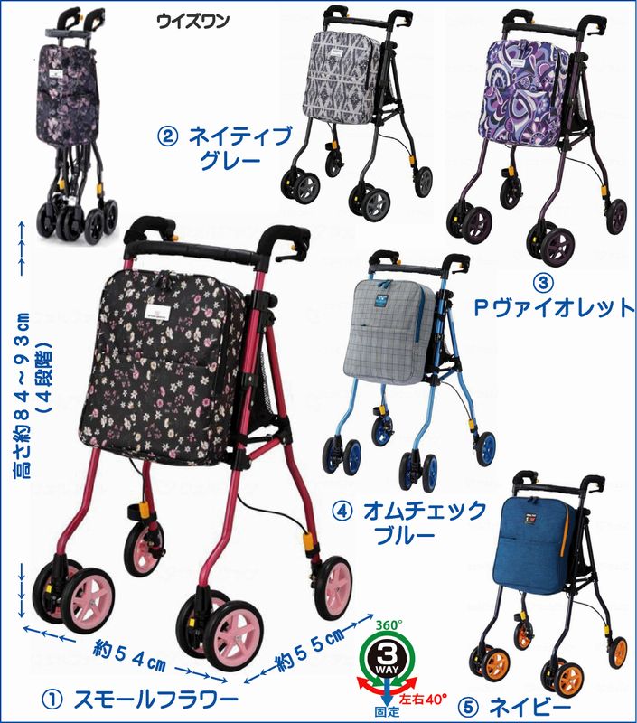 ���������ʳ��� �إ륷����� ��