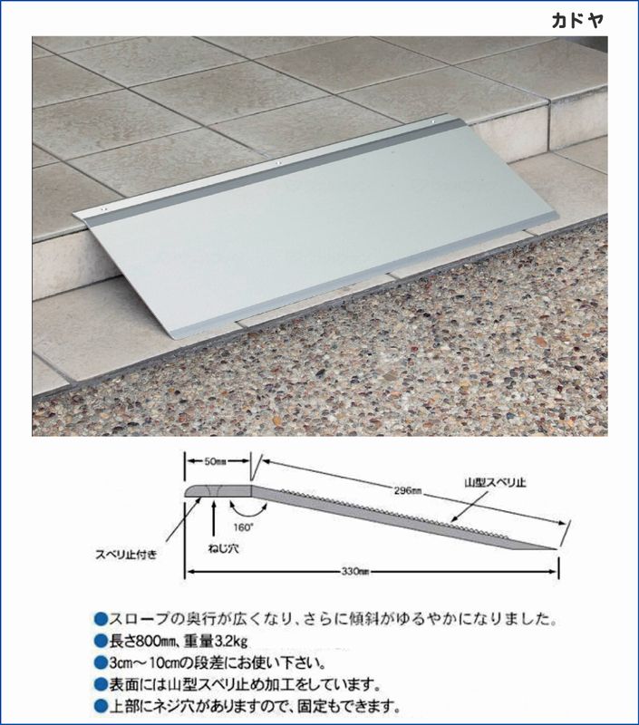 シクロケア 安心スロープフリーサイズ シルバー 30×80cm 679 シクロケア 安心スロープフリーサイズ 30×80cm シルバー 679