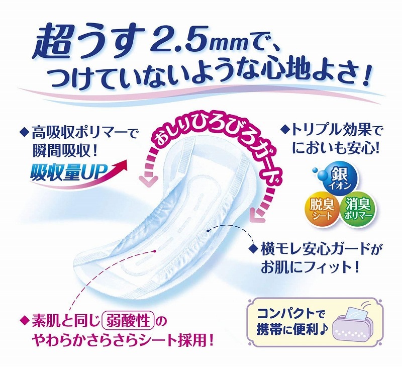 超うす安心パッド 200cc6個　230cc6個 超うす安心パッド200cc | リフレ