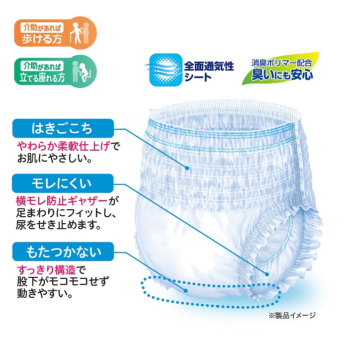 メーカーの箱でお届け】リフレ はくパンツ大きい人のはくパンツ