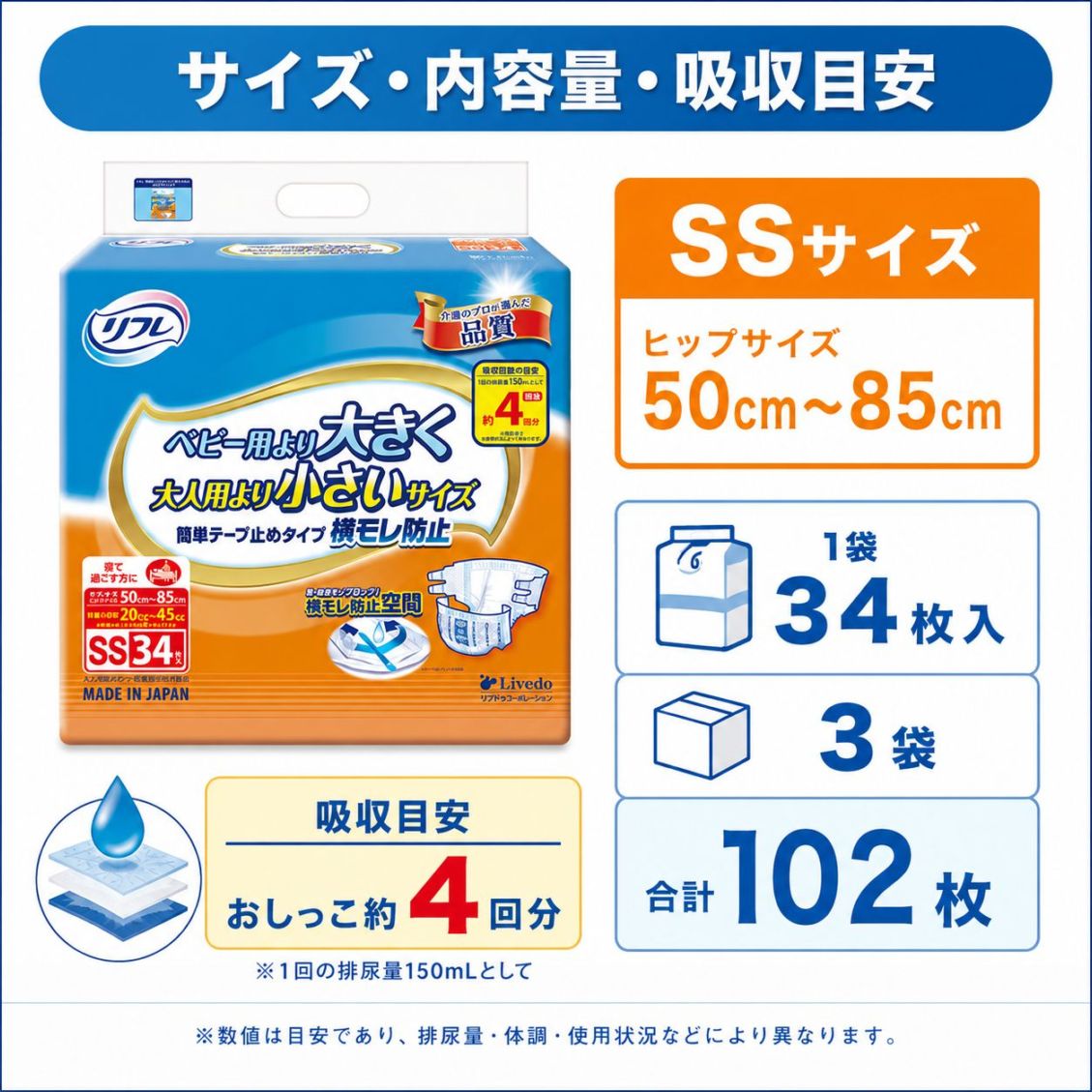 大人用紙おむつ リフレ 簡単テープ止めタイプ横モレ防止 SSサイズ 34枚