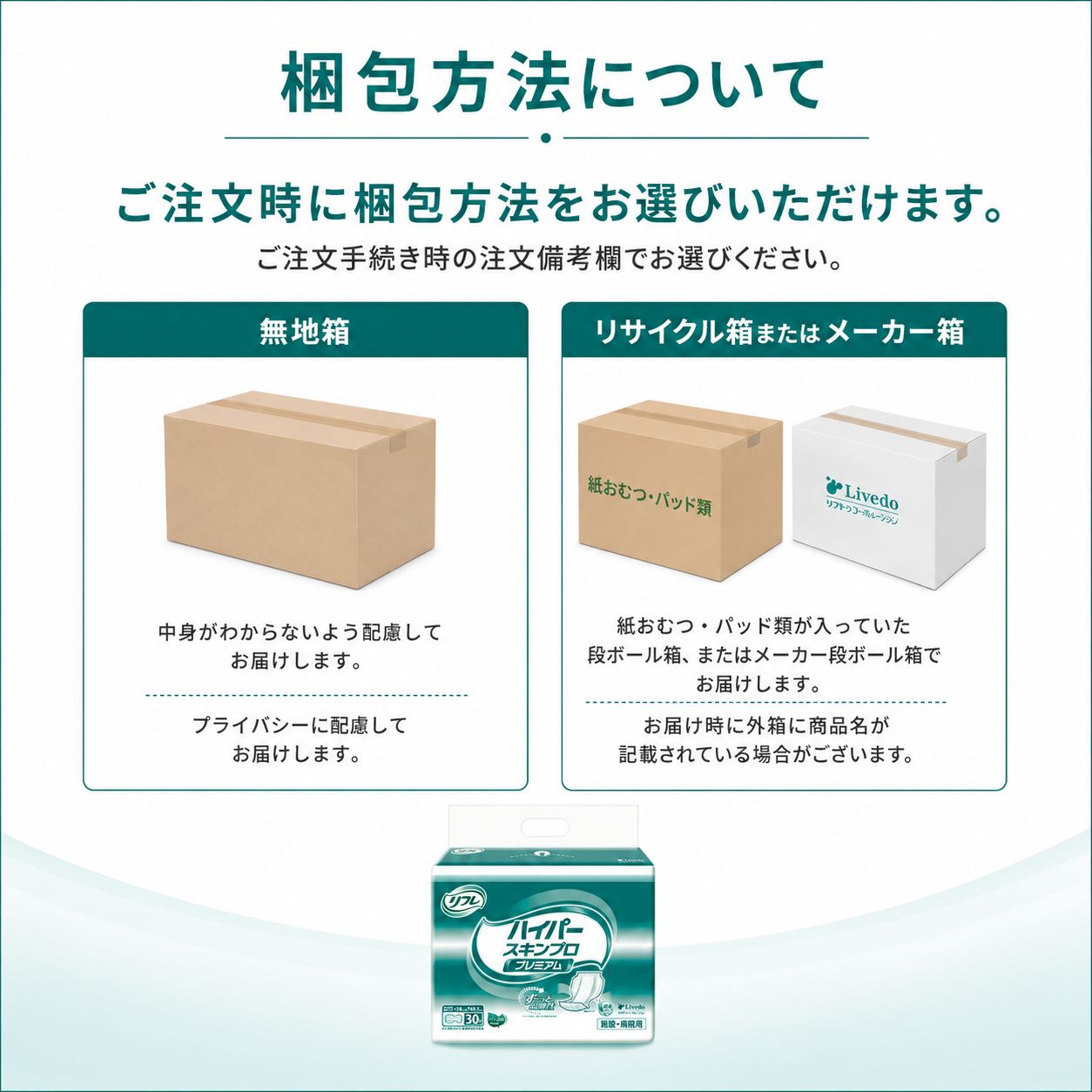 大人用紙おむつ リフレ ハイパースキンプロ プレミアム 30枚入×4袋 120