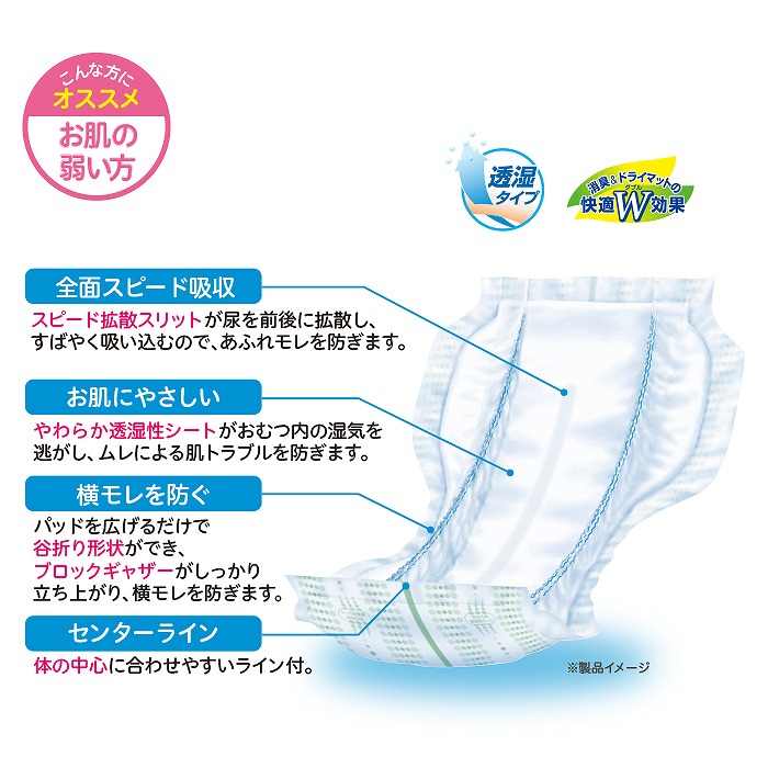 メーカーの箱でお届け】リフレ サラケアパッド ビッグ（30枚入×4袋