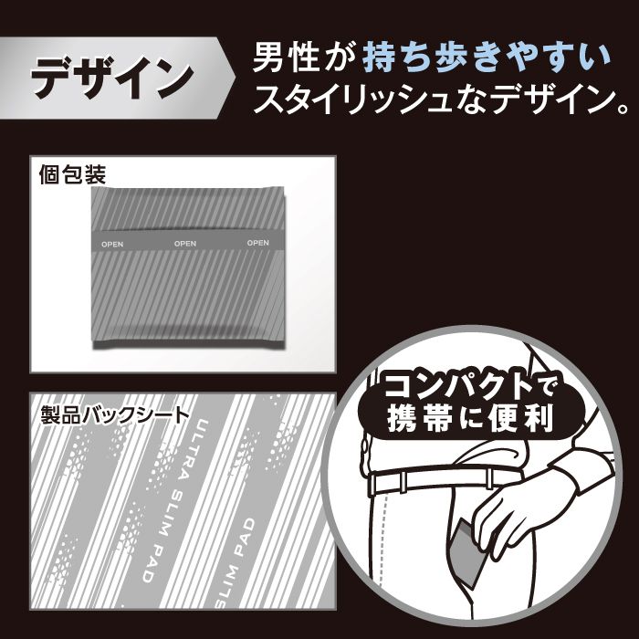 リフレ  超うす  安心パッド   男性用  80cc 超うす安心パッド男性用80cc | リフレ