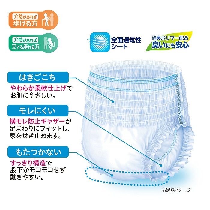 リフレ はくパンツレギュラー Mサイズ Amazon | リフレ 【病院・施設用】 はくパンツ レギュラー M