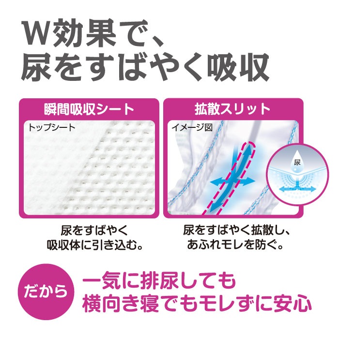 リフレ　スピードキャッチパッド　30枚入り×6個セット 無地箱でお届け】リフレ スピードキャッチパッドスーパー（30枚
