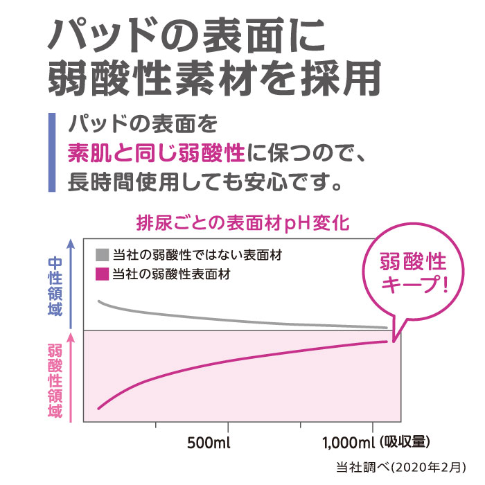 ڥꥵȢǤϤۥե ۼѥåɥ ϥѡѡץߥ201ޡˡʤä11ʬˡ̡ƩǢѥåɡ