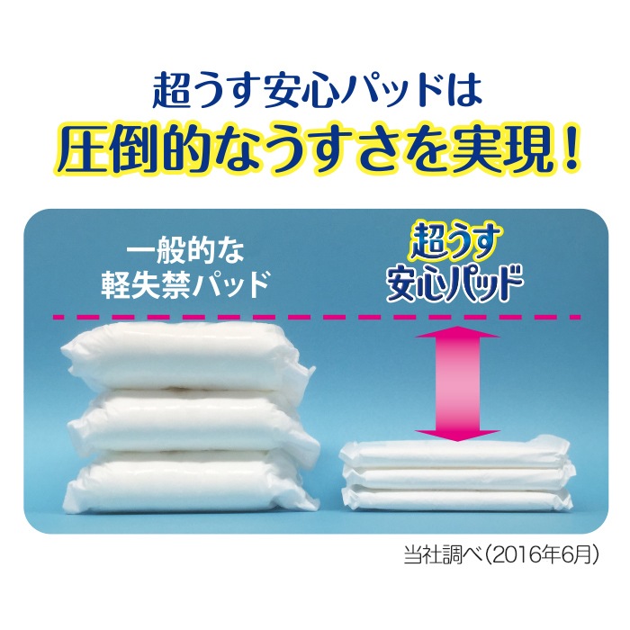 ������̵���ۥ�ե졡Ķ�����¿��ѥåɡ�50����24������24��)