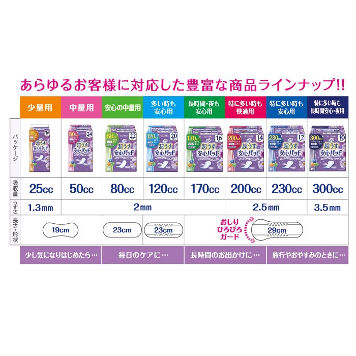 ������̵���ۥ�ե졡Ķ�����¿��ѥåɡ�50����24������24��)