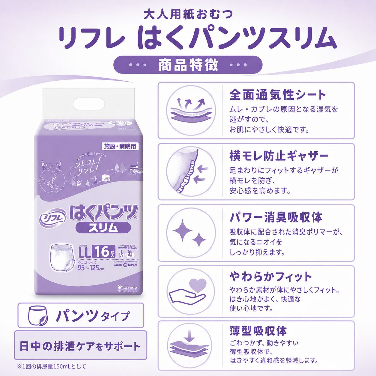 ����ѻ椪��� ��ե� �Ϥ��ѥ�ĥ���� LL������ 16������4�� 64�� ��2��ۼ� ����Ѥ���� �ѥ�ĥ����� ��ϥӥ�ѥ�� ���� ���� Ǣϳ�� Ǣ��� ��������