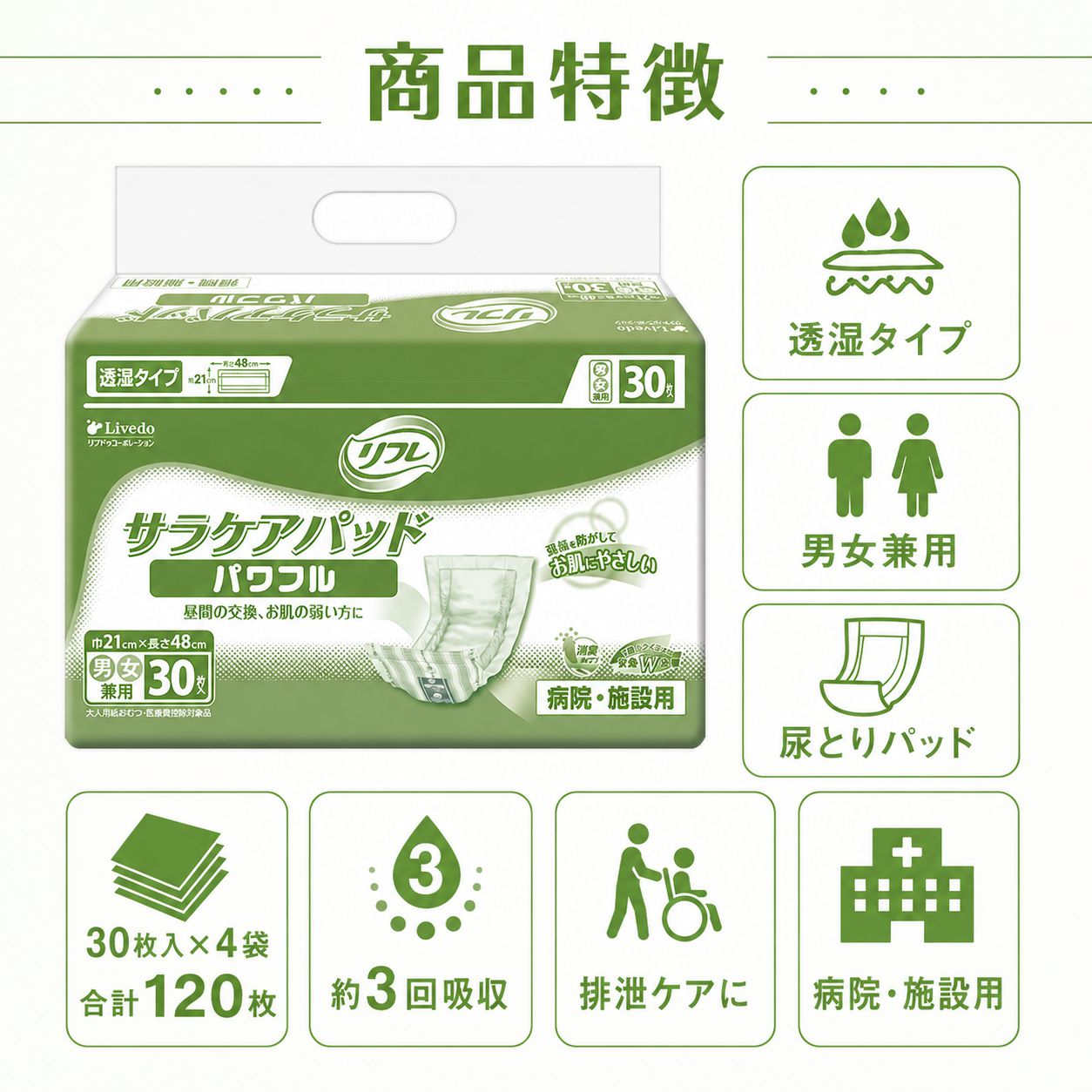 ����ѻ椪��� ��ե� ���饱���ѥå� �ѥ�ե� 30������4�� 120�� ��3��ۼ� Ǣ�Ȥ�ѥå� �˽����� ����Ѥ���� ���� Ǣϳ�� Ǣ��� ��������