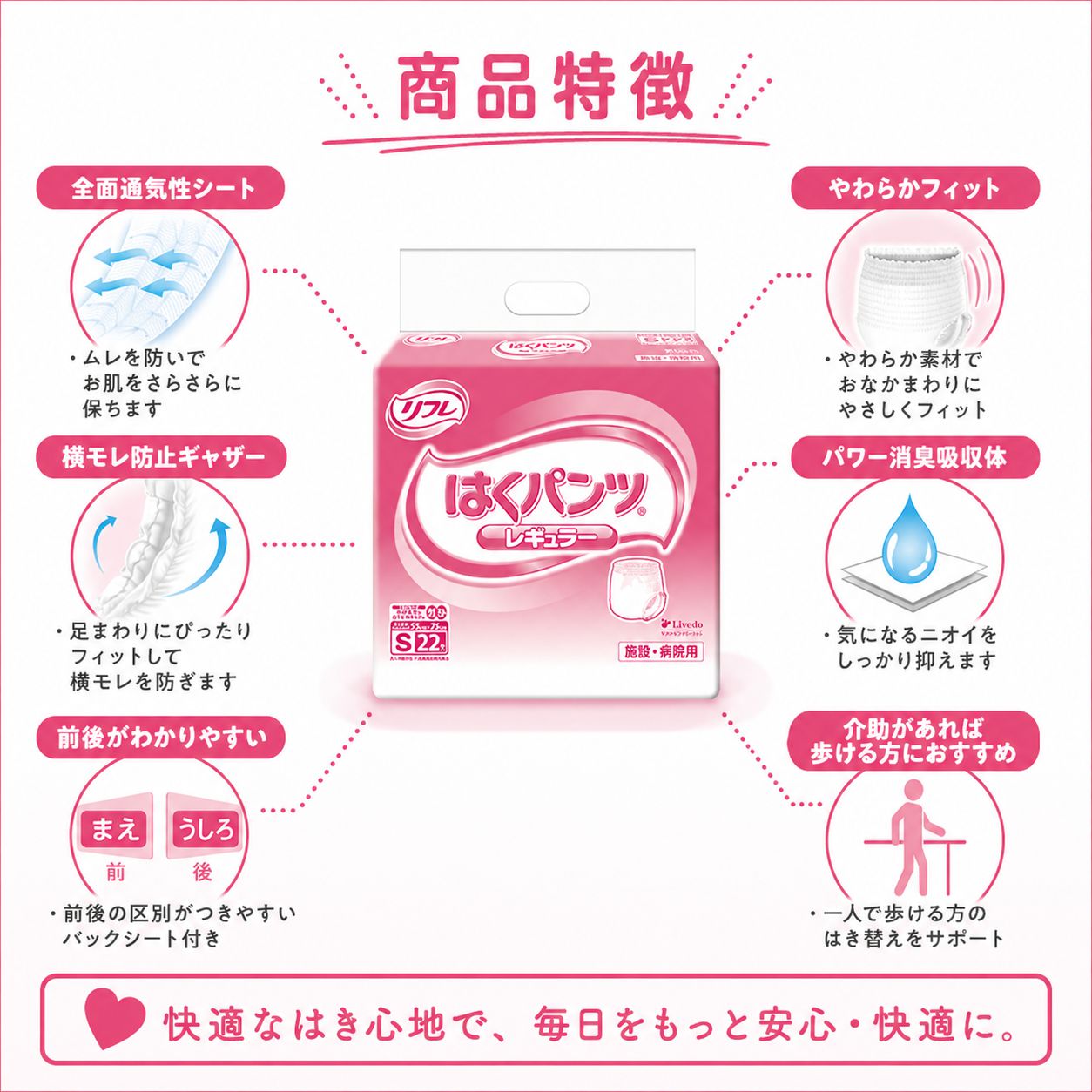 ����ѻ椪��� ��ե� �Ϥ��ѥ�ĥ쥮��顼 S������ 22������4�� 88�� ��4��ۼ� ����Ѥ���� �ѥ�ĥ����� ��ϥӥ�ѥ�� ���� Ǣϳ�� Ǣ��� ��������