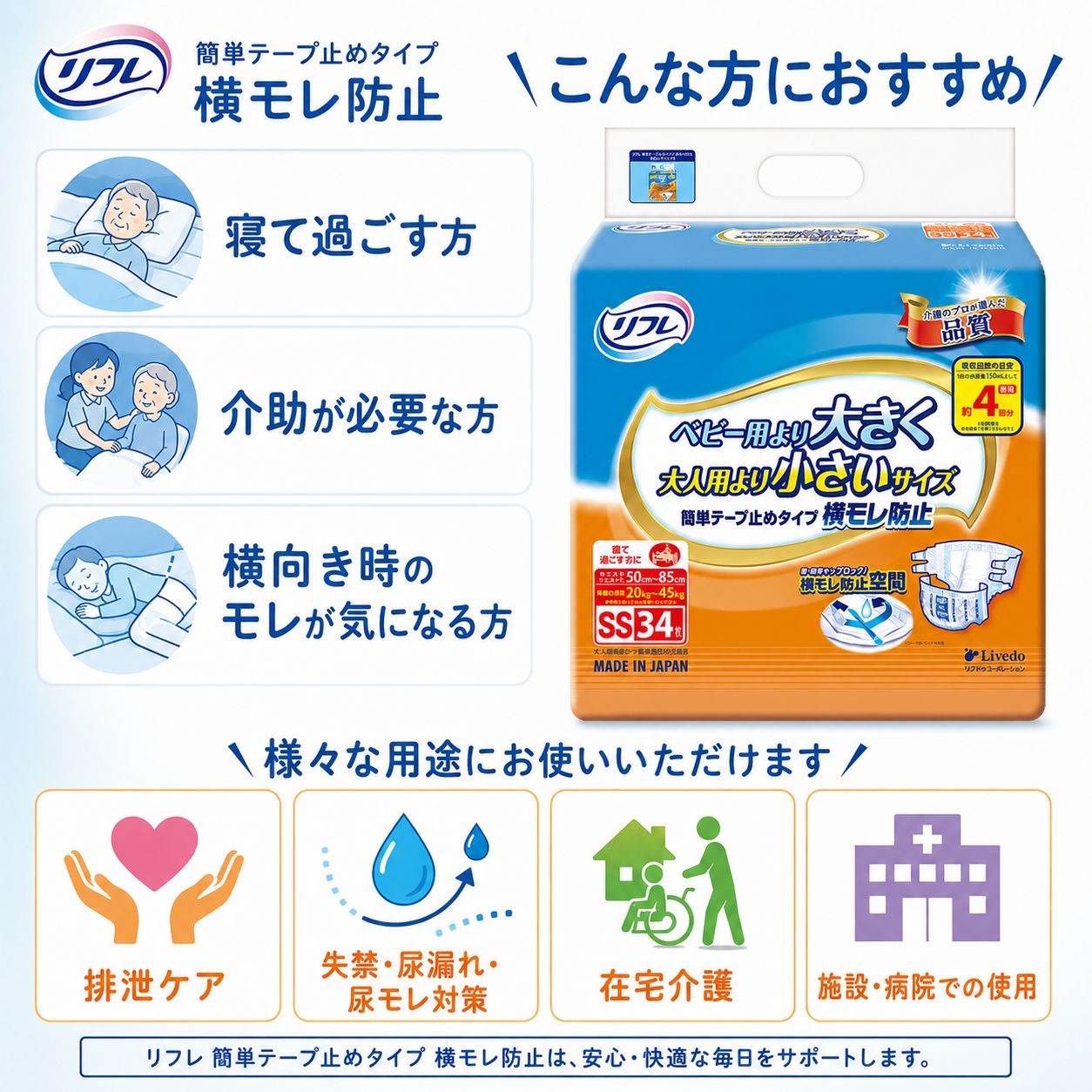 ����ѻ椪��� ��ե� ��ñ�ơ��׻ߤ᥿���ײ�����ɻ� SS������ 34���2�� 68�� ��4��ۼ� ����Ѥ���� �ơ��ץ����� �������� ���� Ǣϳ�� Ǣ��� ���������ե����ޥ�