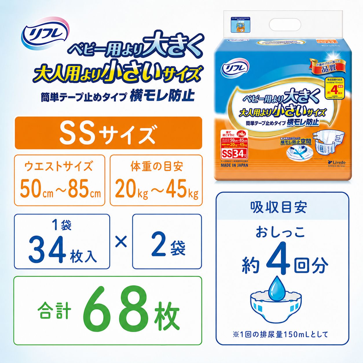 ����ѻ椪��� ��ե� ��ñ�ơ��׻ߤ᥿���ײ�����ɻ� SS������ 34���2�� 68�� ��4��ۼ� ����Ѥ���� �ơ��ץ����� �������� ���� Ǣϳ�� Ǣ��� ���������ե����ޥ�