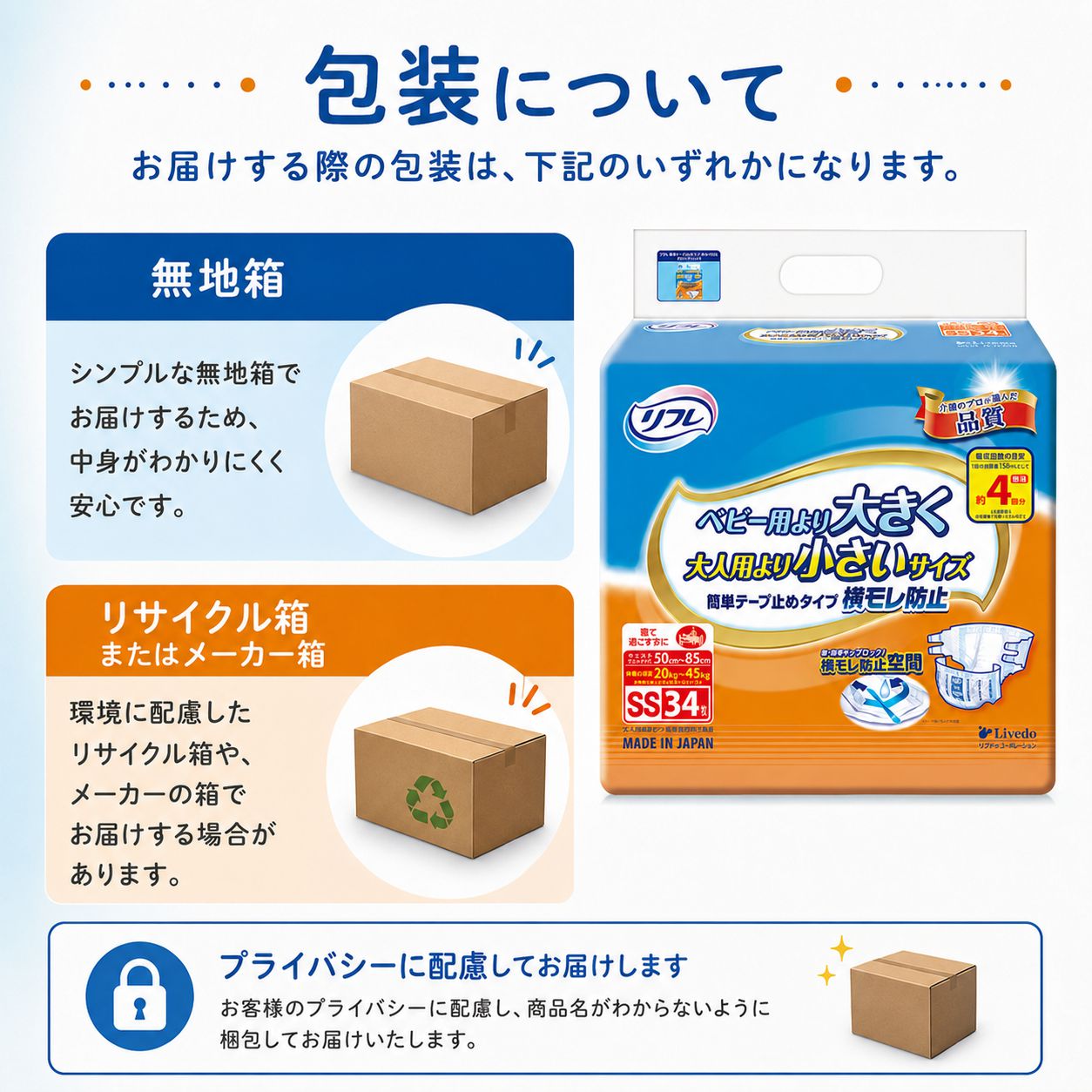 ����ѻ椪��� ��ե� ��ñ�ơ��׻ߤ᥿���ײ�����ɻ� SS������ 34���2�� 68�� ��4��ۼ� ����Ѥ���� �ơ��ץ����� �������� ���� Ǣϳ�� Ǣ��� ���������ե����ޥ�