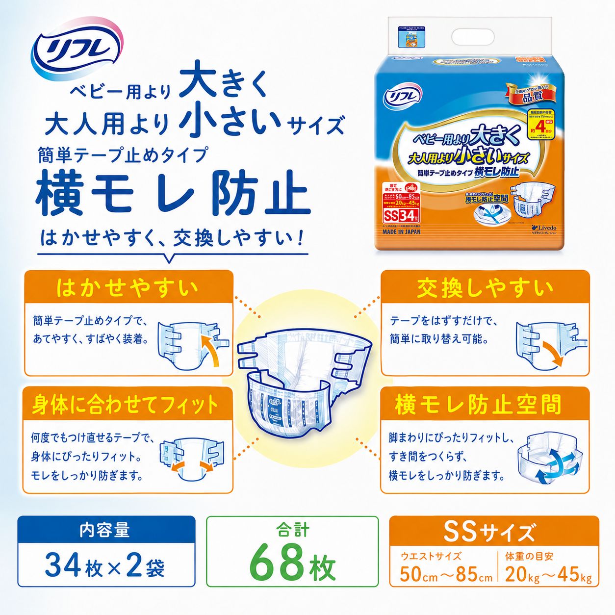 ����ѻ椪��� ��ե� ��ñ�ơ��׻ߤ᥿���ײ�����ɻ� SS������ 34���2�� 68�� ��4��ۼ� ����Ѥ���� �ơ��ץ����� �������� ���� Ǣϳ�� Ǣ��� ���������ե����ޥ�