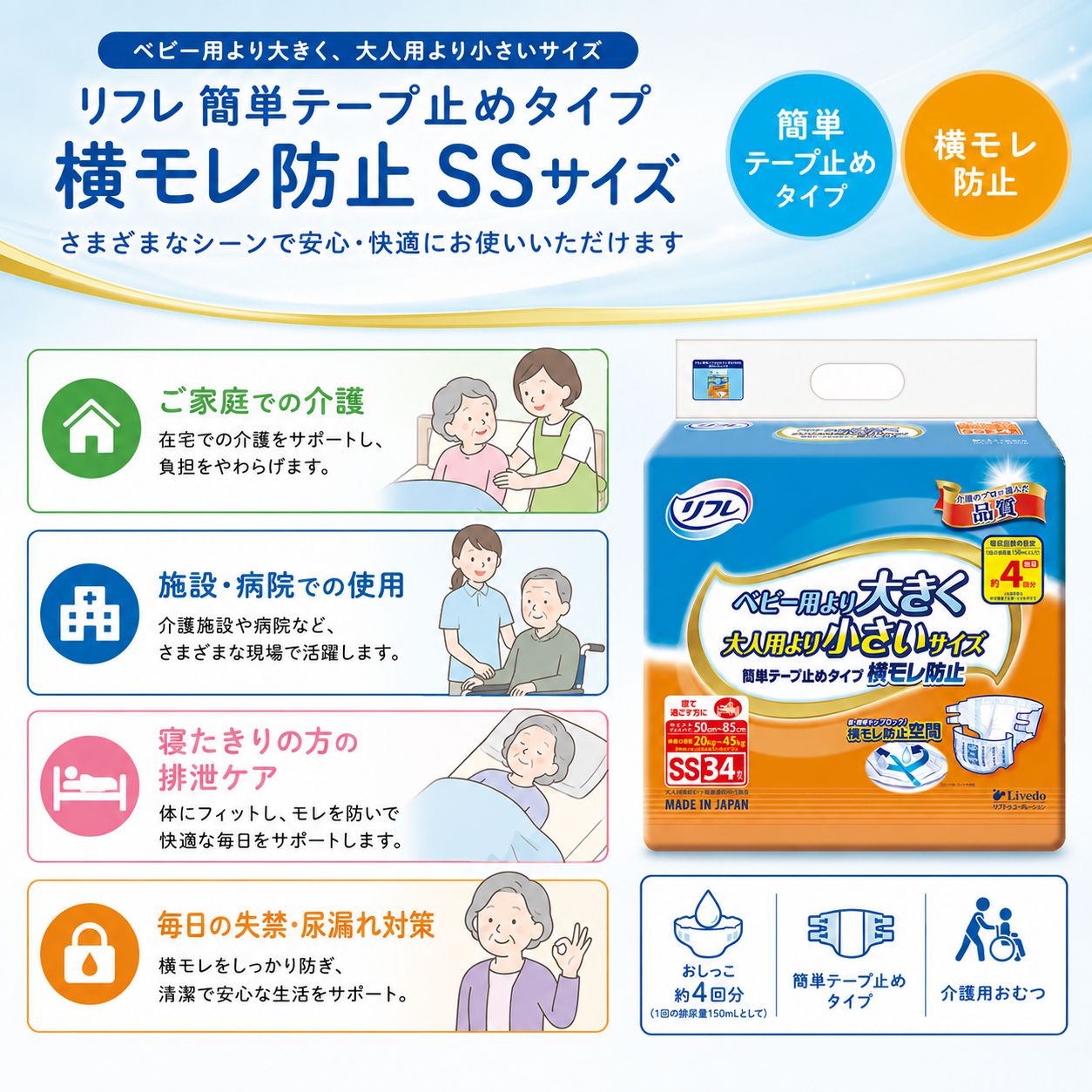 ����ѻ椪��� ��ե� ��ñ�ơ��׻ߤ᥿���ײ�����ɻ� SS������ 34���2�� 68�� ��4��ۼ� ����Ѥ���� �ơ��ץ����� �������� ���� Ǣϳ�� Ǣ��� ���������ե����ޥ�