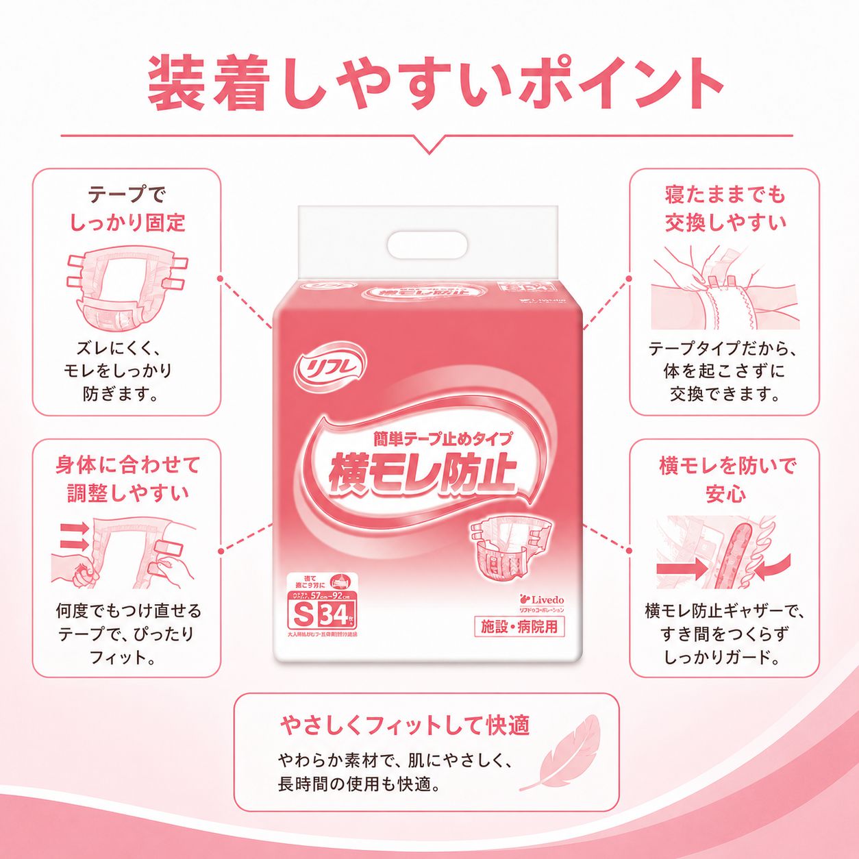 ����ѻ椪��� ��ե� ��ñ�ơ��׻ߤ᥿���ײ�����ɻ� S������ 34���2�� 68�� ��3��ۼ� ����Ѥ���� �ơ��ץ����� �������� ���� Ǣϳ�� Ǣ��� ��������