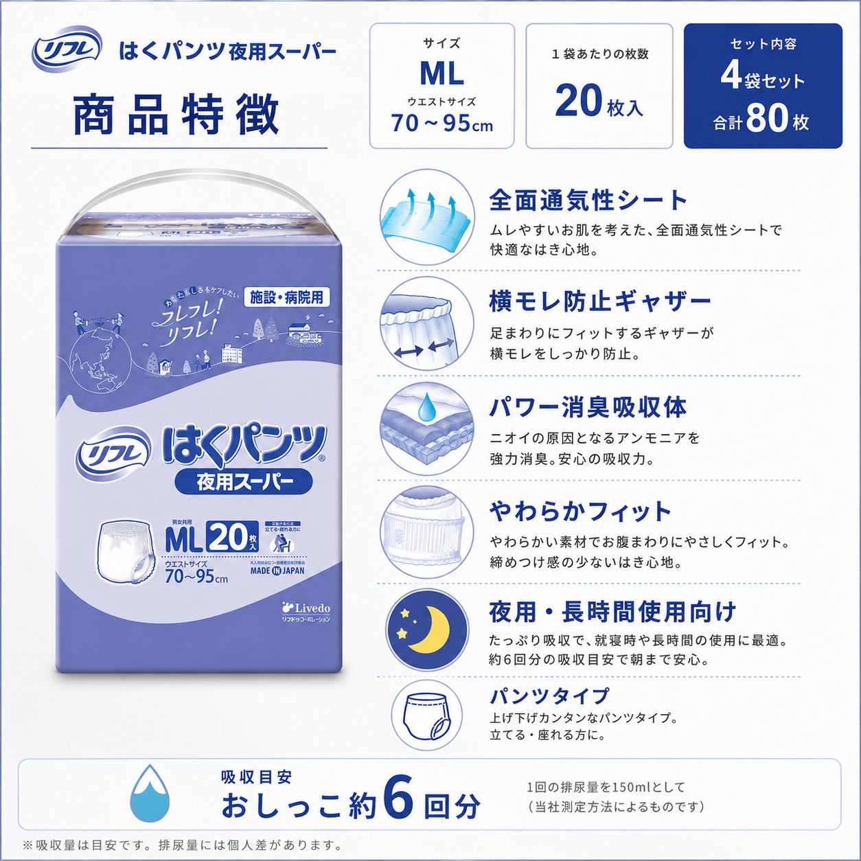 ����ѻ椪��� ��ե� �Ϥ��ѥ�����ѥ����ѡ� ML������ 20������4�� 80�� ��6��ۼ� ����Ѥ���� �ѥ�ĥ����� ���� Ĺ���� ��ϥӥ�ѥ�� ���� Ǣϳ�� Ǣ��� ���������ե����ޥ�