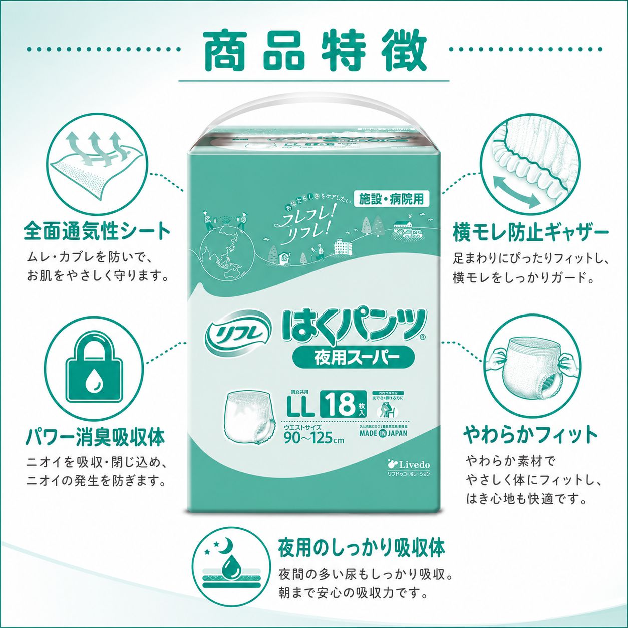 ����ѻ椪��� ��ե� �Ϥ��ѥ�����ѥ����ѡ� LL������ 18���� ��6��ۼ� ����Ѥ���� �ѥ�ĥ����� ���� Ĺ���� ��ϥӥ�ѥ�� ���� Ǣϳ�� Ǣ��� ��������