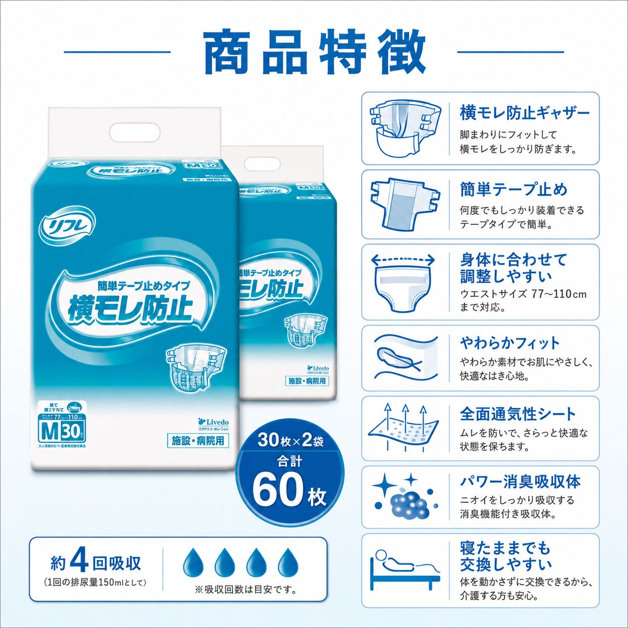 ����ѻ椪��� ��ե� ��ñ�ơ��׻ߤ᥿���ײ�����ɻ� M������ 30���2�� 60�� ��4��ۼ� ����Ѥ���� �ơ��ץ����� �������� ���� Ǣϳ�� Ǣ��� ��������