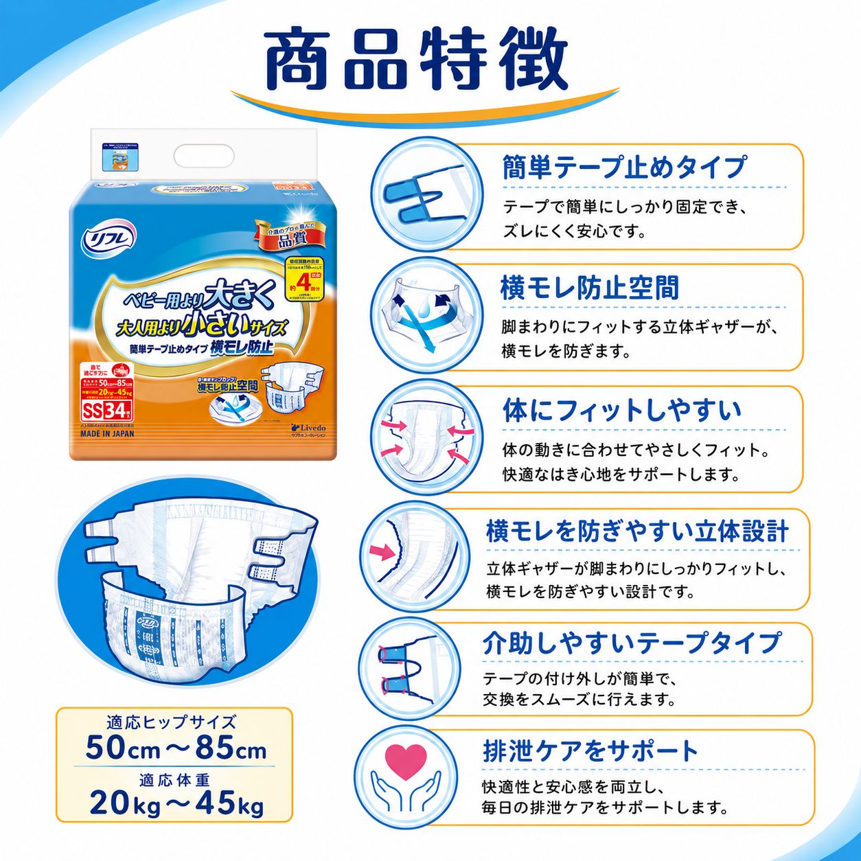 ����ѻ椪��� ��ե� ��ñ�ơ��׻ߤ᥿���ײ�����ɻ� SS������ 34���3�� 102�� ��4��ۼ� ����Ѥ���� �ơ��ץ����� �������� ���� Ǣϳ�� Ǣ��� ���������ե����ޥ�