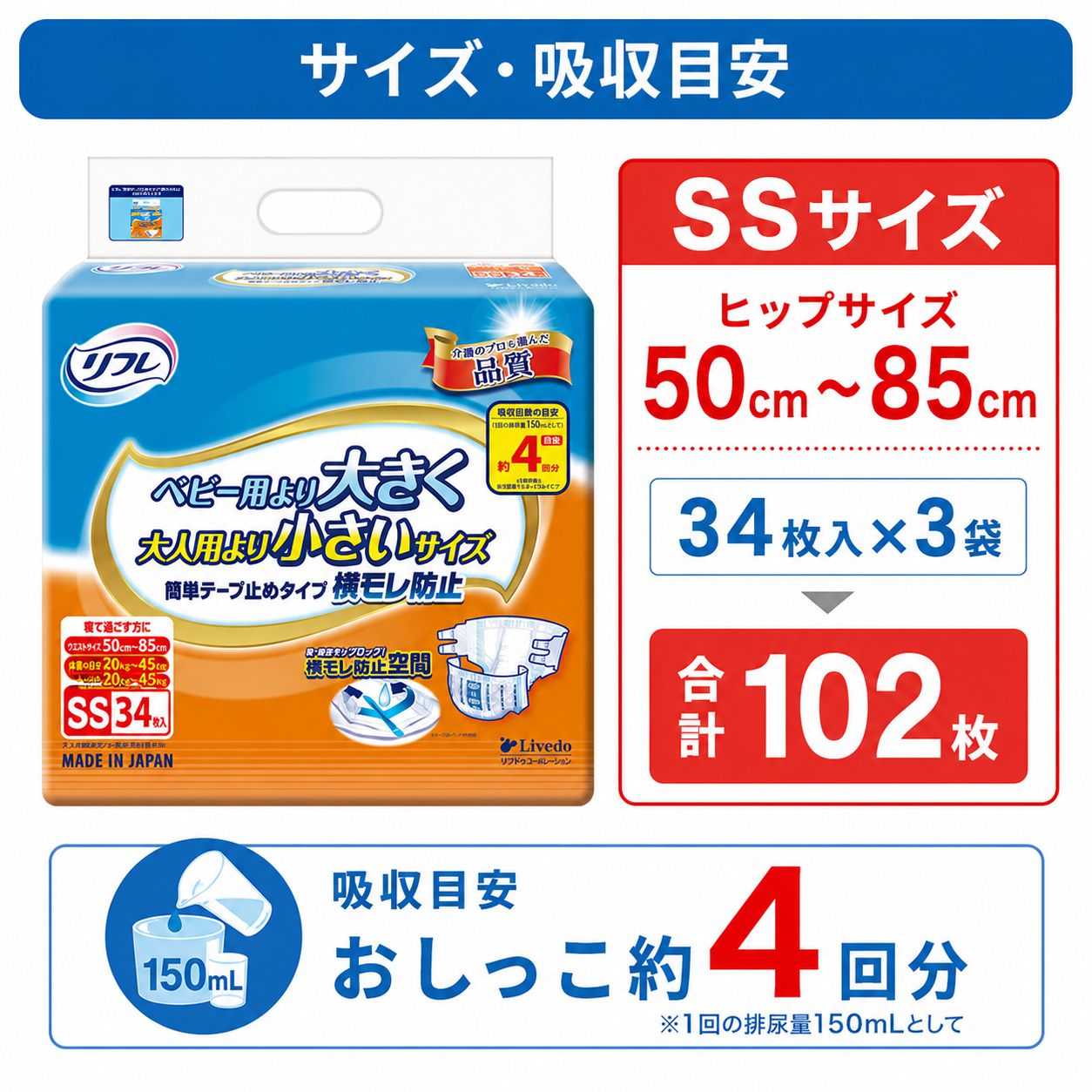 ����ѻ椪��� ��ե� ��ñ�ơ��׻ߤ᥿���ײ�����ɻ� SS������ 34���3�� 102�� ��4��ۼ� ����Ѥ���� �ơ��ץ����� �������� ���� Ǣϳ�� Ǣ��� ���������ե����ޥ�