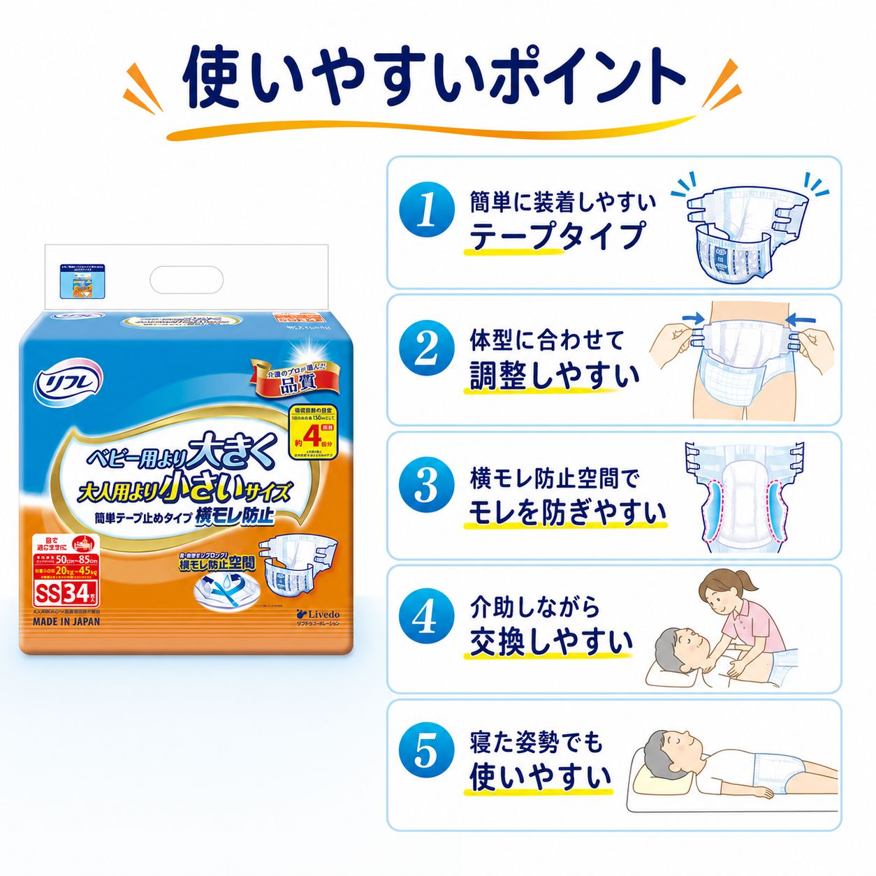 ����ѻ椪��� ��ե� ��ñ�ơ��׻ߤ᥿���ײ�����ɻ� SS������ 34���3�� 102�� ��4��ۼ� ����Ѥ���� �ơ��ץ����� �������� ���� Ǣϳ�� Ǣ��� ���������ե����ޥ�