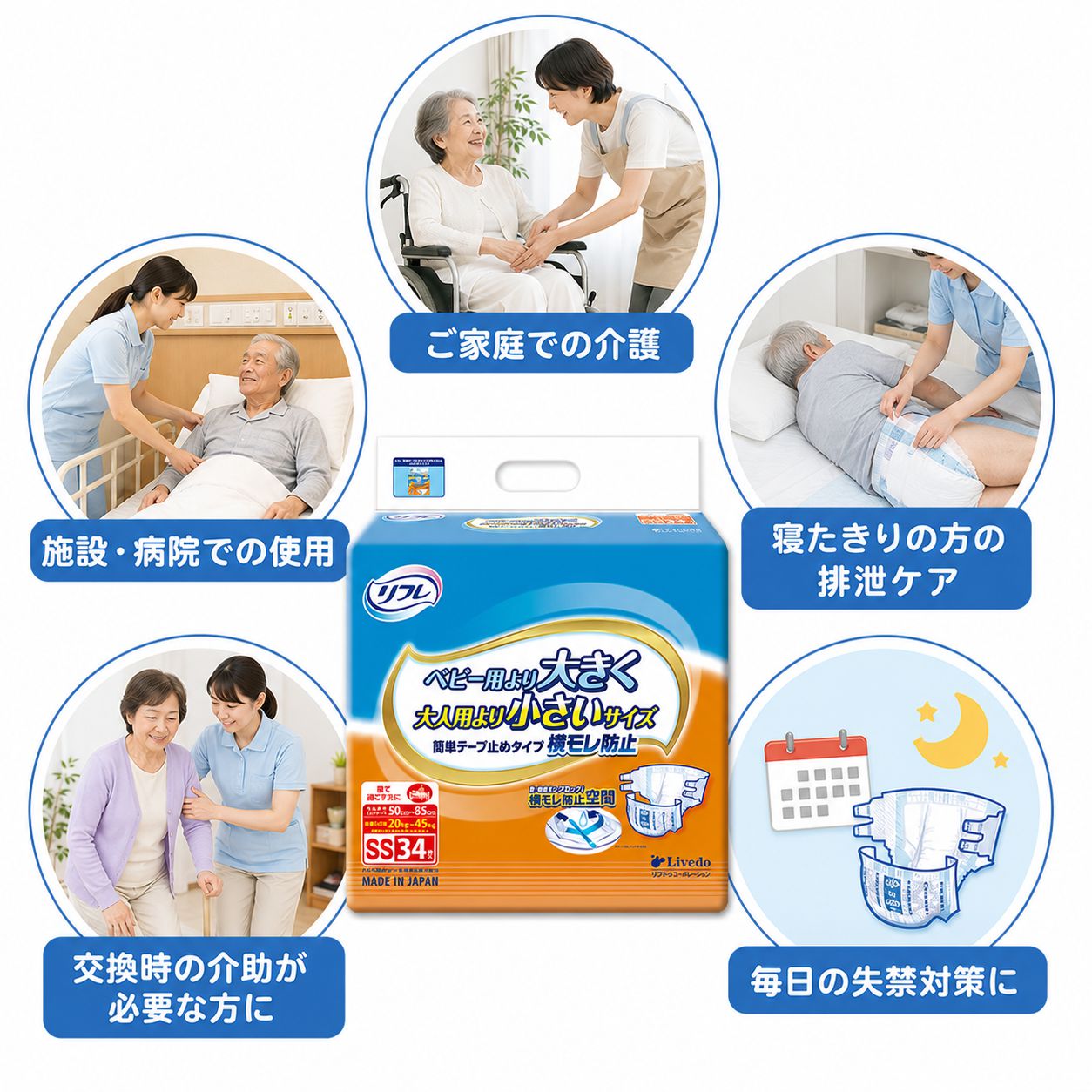 ����ѻ椪��� ��ե� ��ñ�ơ��׻ߤ᥿���ײ�����ɻ� SS������ 34���3�� 102�� ��4��ۼ� ����Ѥ���� �ơ��ץ����� �������� ���� Ǣϳ�� Ǣ��� ���������ե����ޥ�