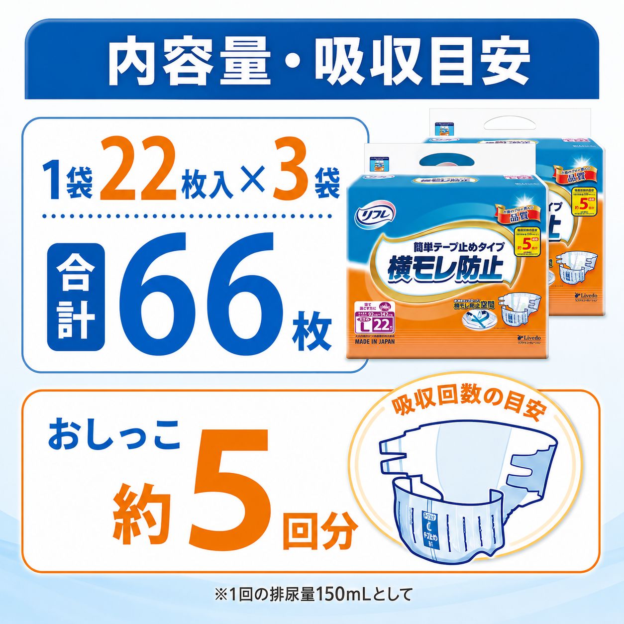 ����ѻ椪��� ��ե� ��ñ�ơ��׻ߤ᥿���ײ�����ɻ� �礭��L������ 22���3�� 66�� ��5��ۼ� ����Ѥ���� �ơ��ץ����� �������� ���� Ǣϳ�� Ǣ��� ������������