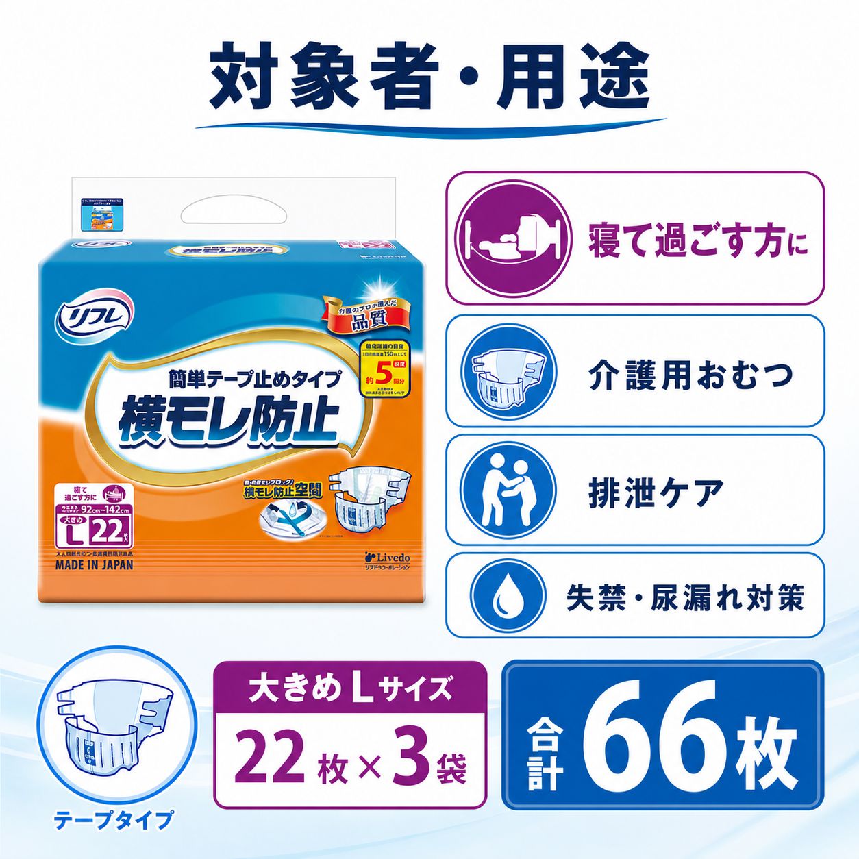 ����ѻ椪��� ��ե� ��ñ�ơ��׻ߤ᥿���ײ�����ɻ� �礭��L������ 22���3�� 66�� ��5��ۼ� ����Ѥ���� �ơ��ץ����� �������� ���� Ǣϳ�� Ǣ��� ������������