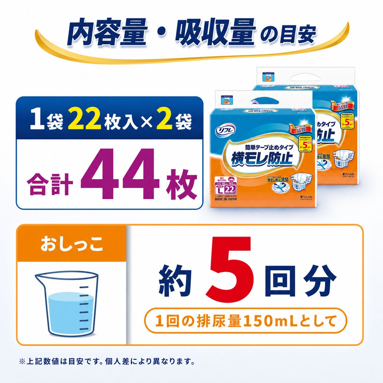 ����ѻ椪��� ��ե� ��ñ�ơ��׻ߤ᥿���ײ�����ɻ� �礭��L������ 22���2�� 44�� ��5��ۼ� ����Ѥ���� �ơ��ץ����� �������� ���� Ǣϳ�� Ǣ��� ��������