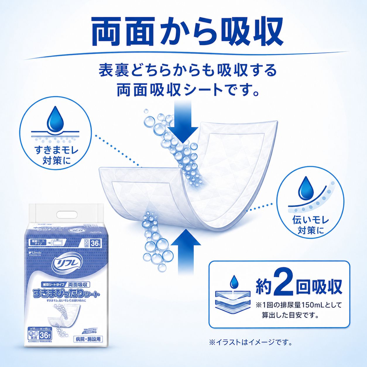 ����ѻ椪��� ��ե� ξ�̵ۼ������ޤԤä��ꥷ���� 36������2�� 72�� ��2��ۼ� ����ѥå� ξ�̵ۼ� �˽����� ����Ѥ���� ���� Ǣϳ�� Ǣ��� ��������